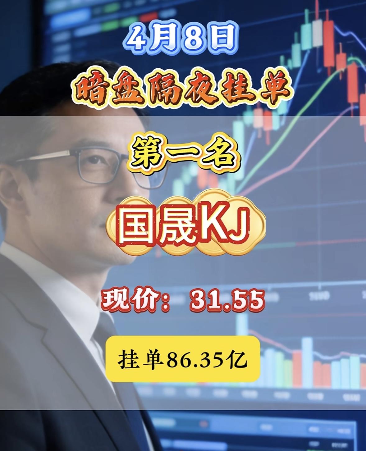 4月8日周三暗盘隔夜挂单排行榜揭晓中利集团4月8日暗盘隔夜挂单这事太刺激了！