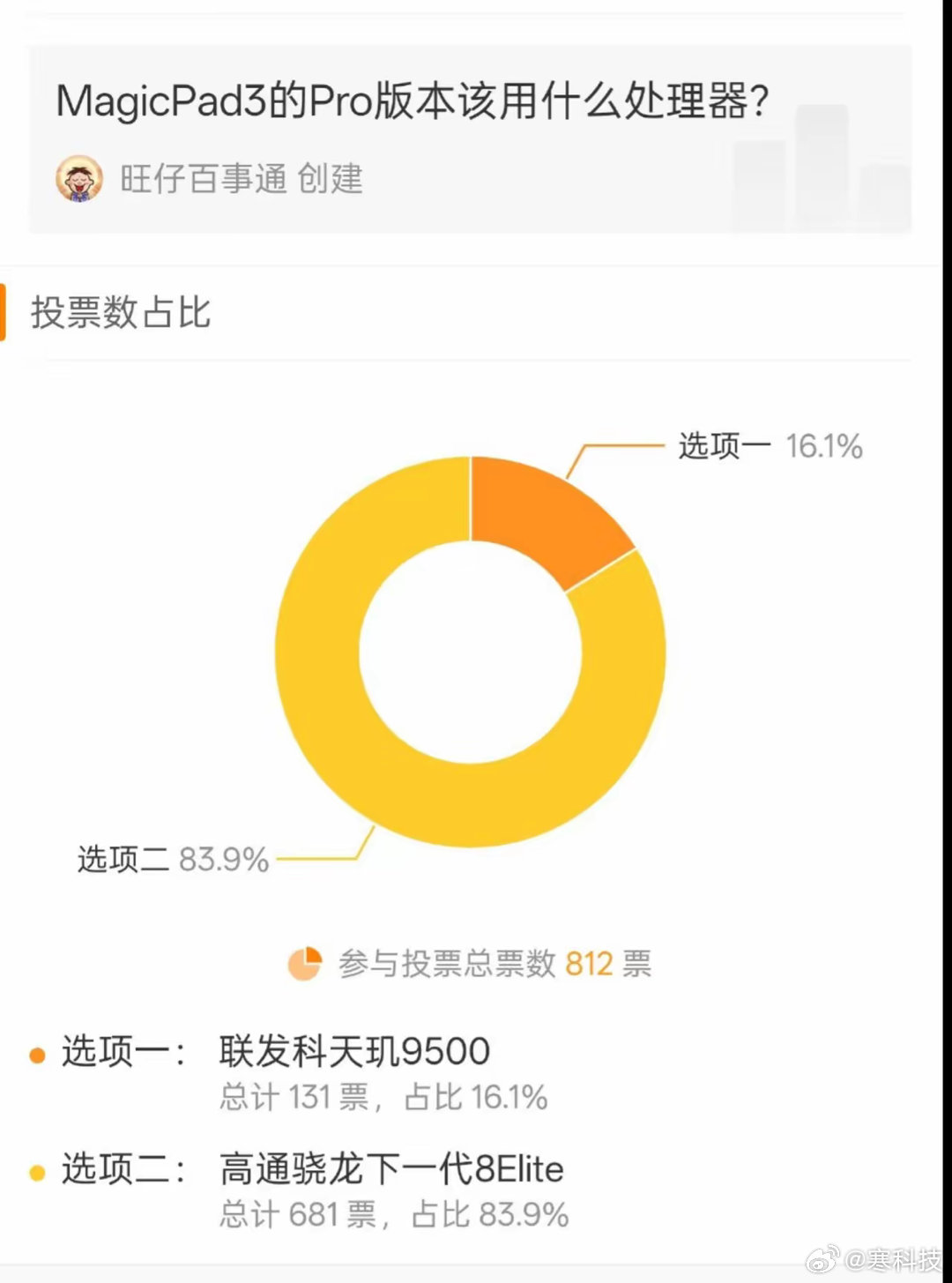 MagicPad3Pro旗舰平板性能最强，你们觉得这次会用什么处理器才配的上