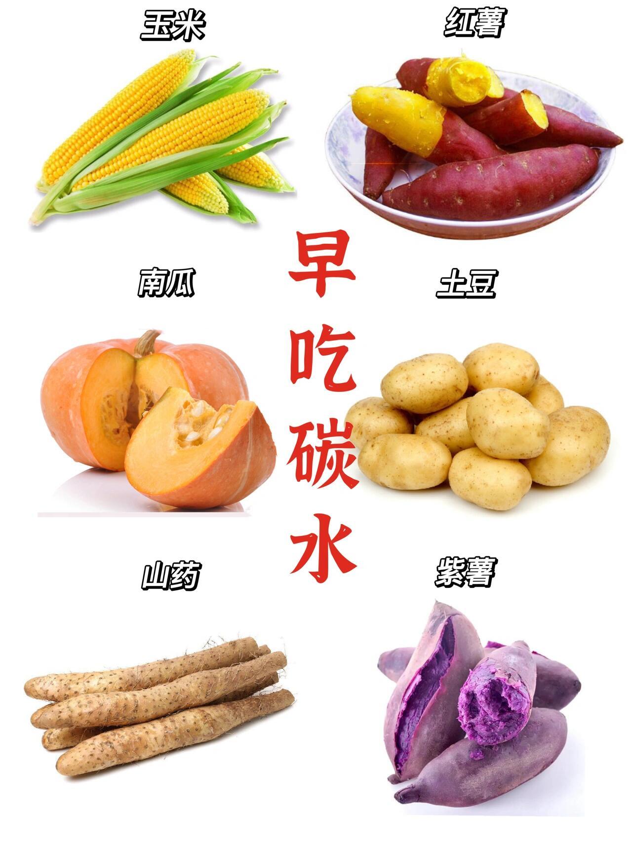 减脂餐这么吃瘦的快……今天分享给大家我的减肥瘦身秘籍，减脂餐早中晚这么吃瘦的快！