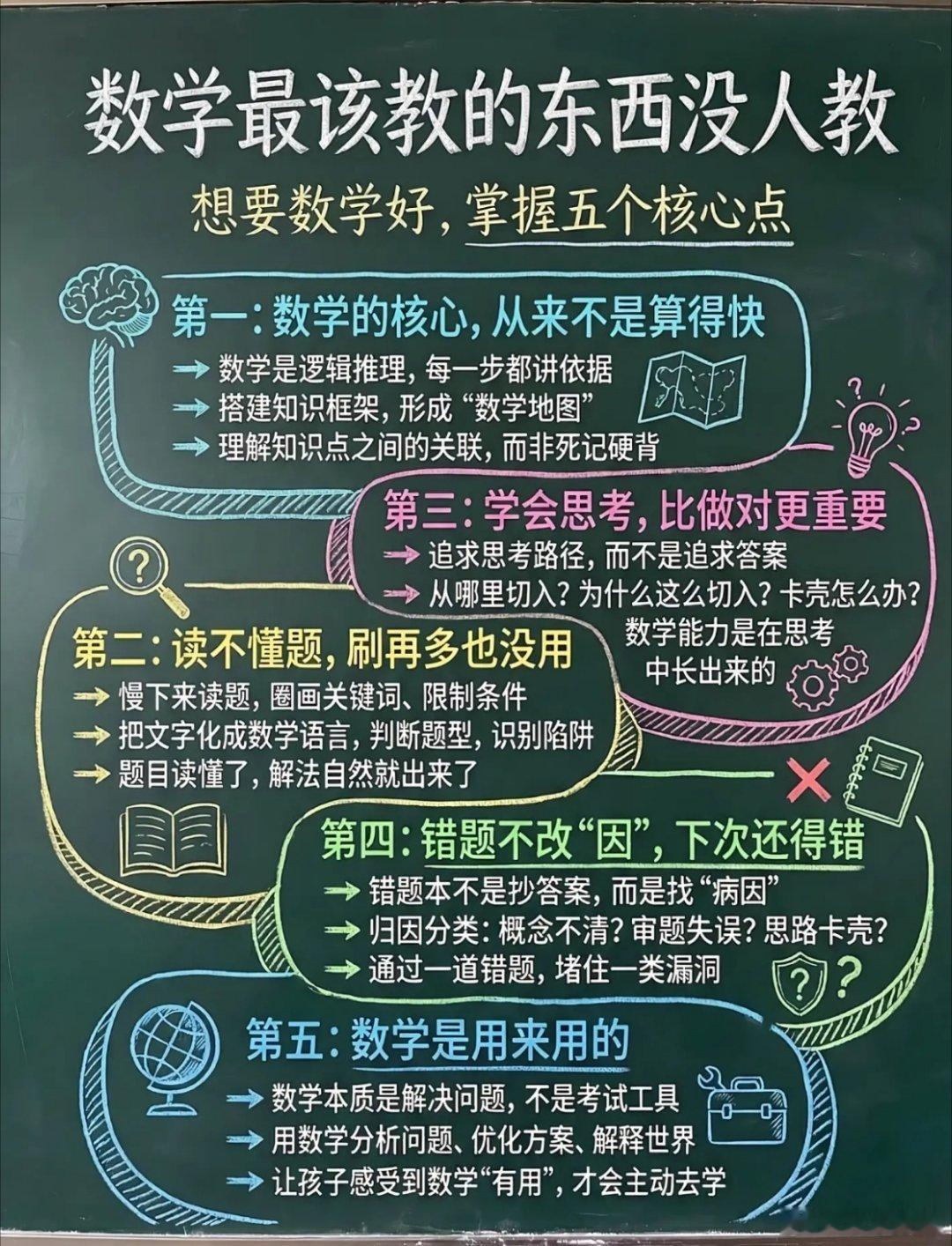 想要数学好，掌握五个核心点