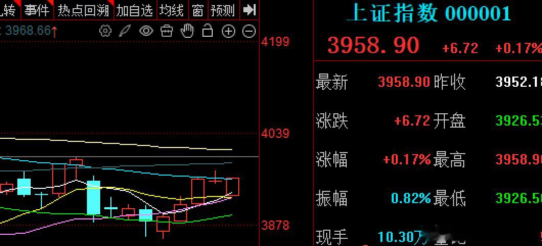 AI短视频，影视传媒等之外pCB概念，cpo光模块，元件及液冷服务器、算力租赁等