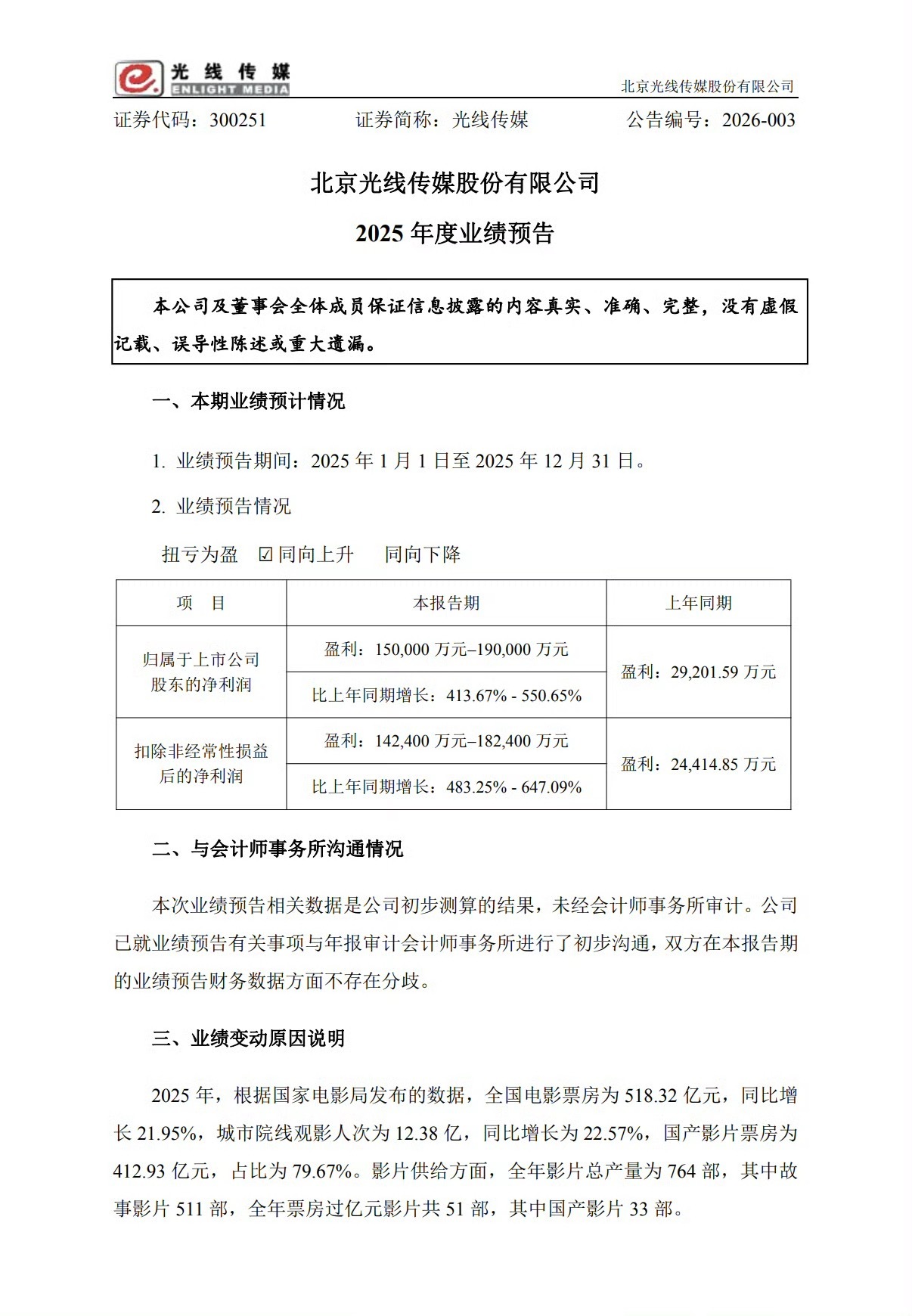 光线传媒2025年业绩暴增光线传媒2025年业绩彻底炸了！归母净利润预计15-1