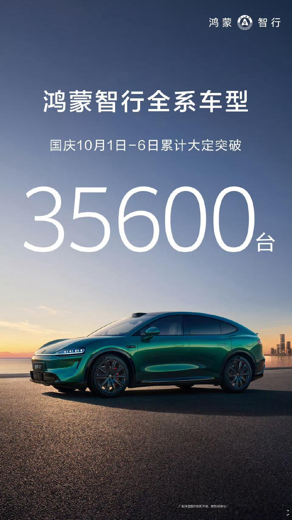 地球不爆炸，鸿蒙不放假。鸿蒙智行国庆第六天，目前干了3.5万个大定。​​​