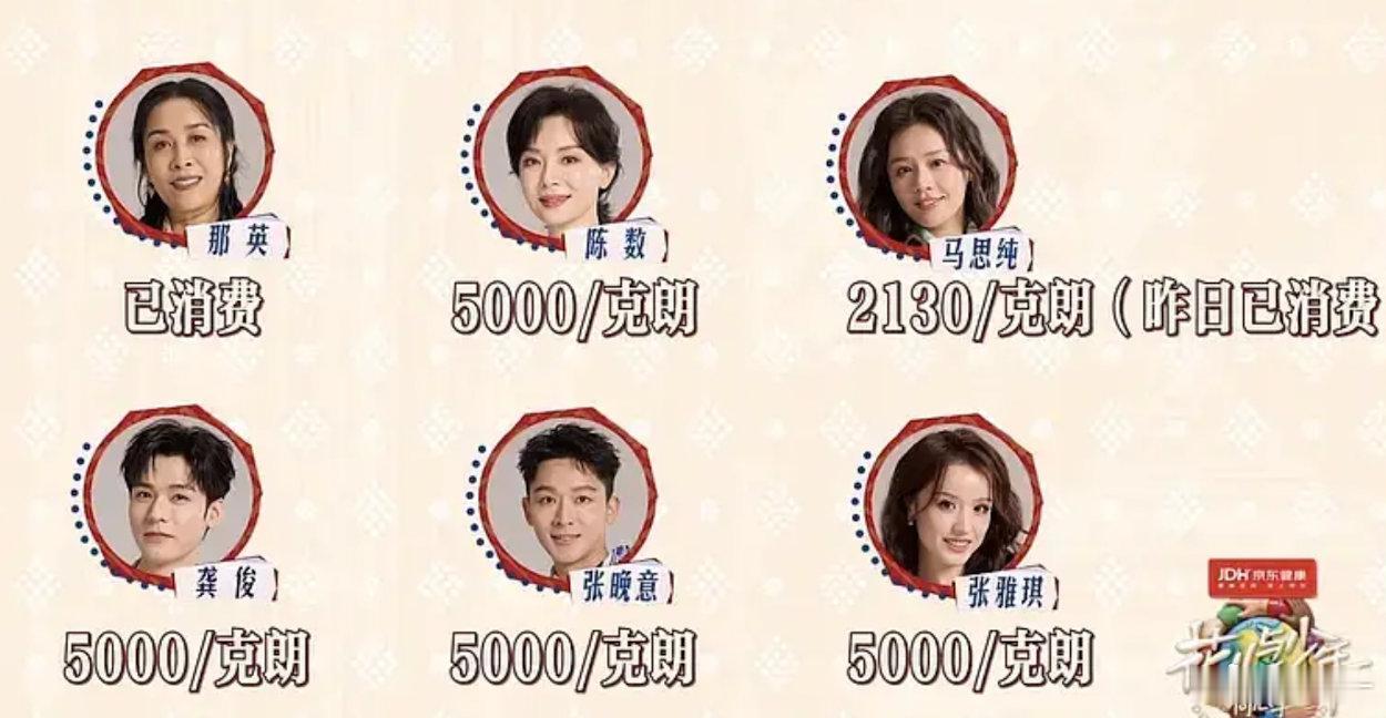 英子后采还感谢了半天，结果自己零花钱没了……​​​
