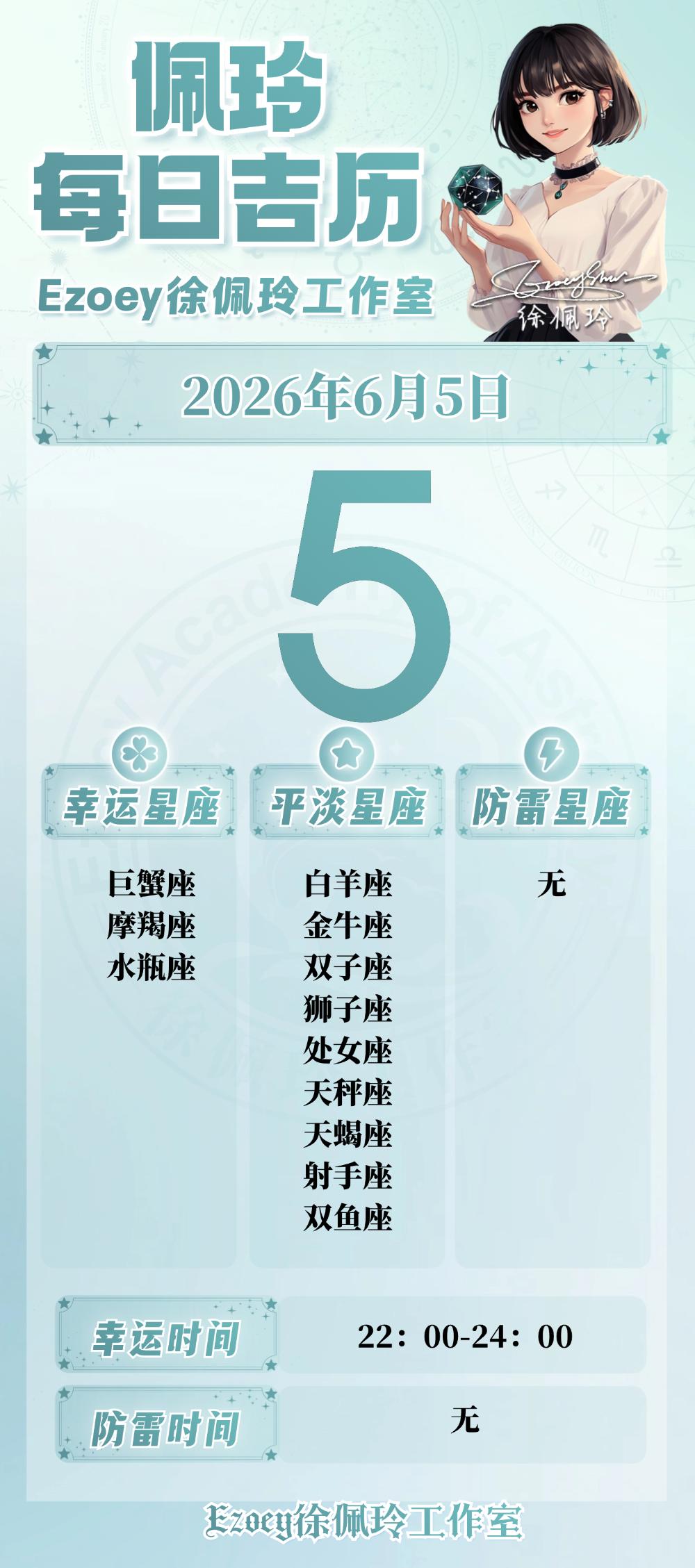 【6.5日播报】宏观规划日幸运星星：巨蟹座、摩羯座、水瓶座——Ezoey徐佩玲