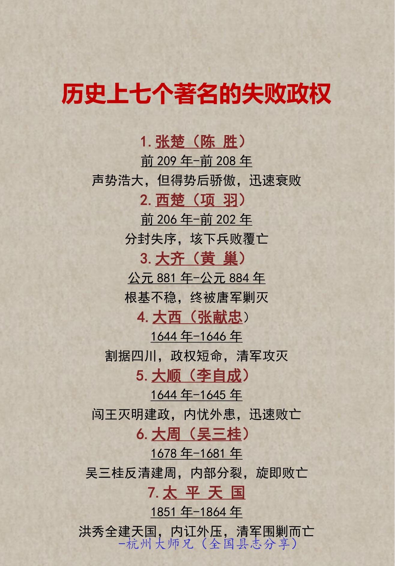 历史上七个著名的失败政权