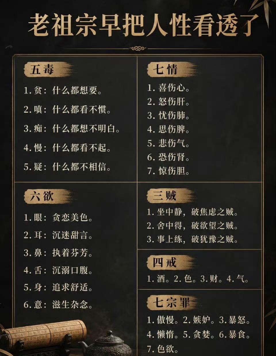 老祖宗早把人性看透了​​​