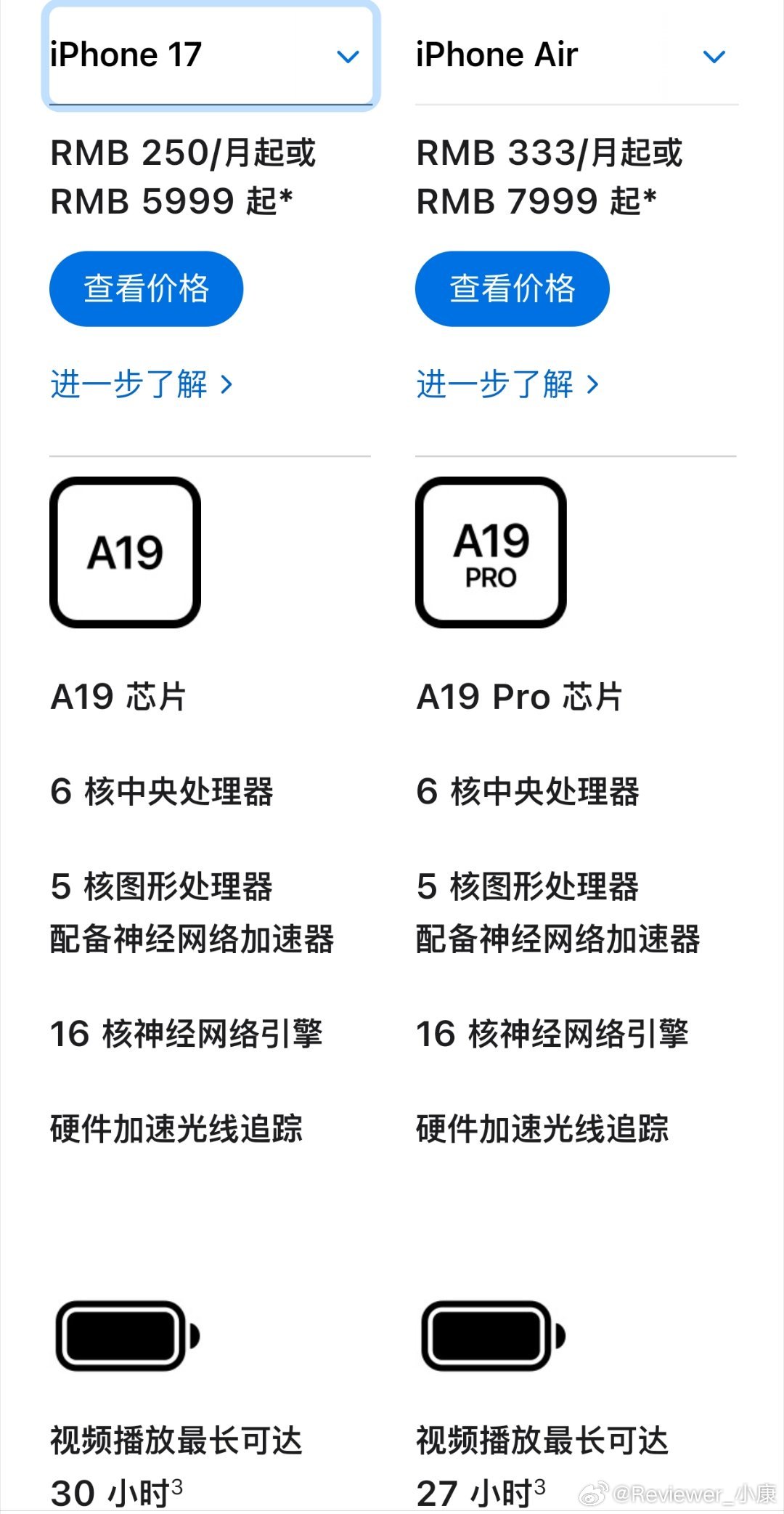 值得一提的是，iPhoneAir用的是A19Pro处理器，看齐17PM性能。