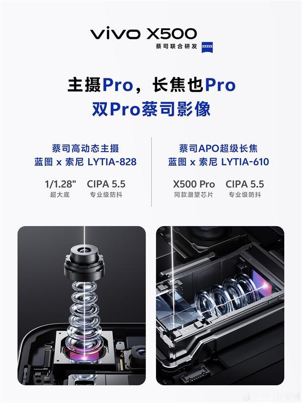 【科技快报网】9月3日，vivoX系列产品线总经理韩伯啸公布了vivoX50