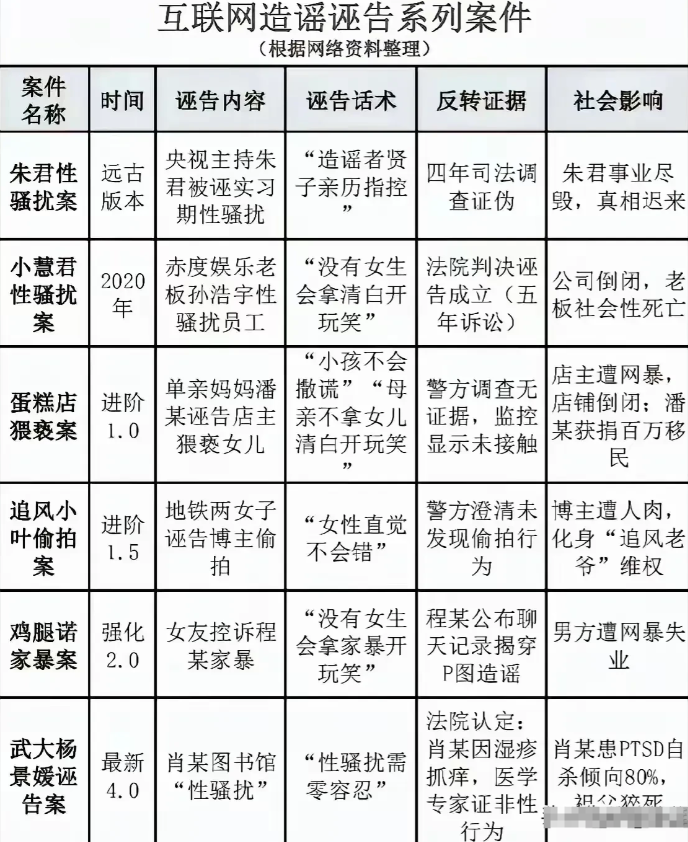 小仙女一代更比一代强啊
