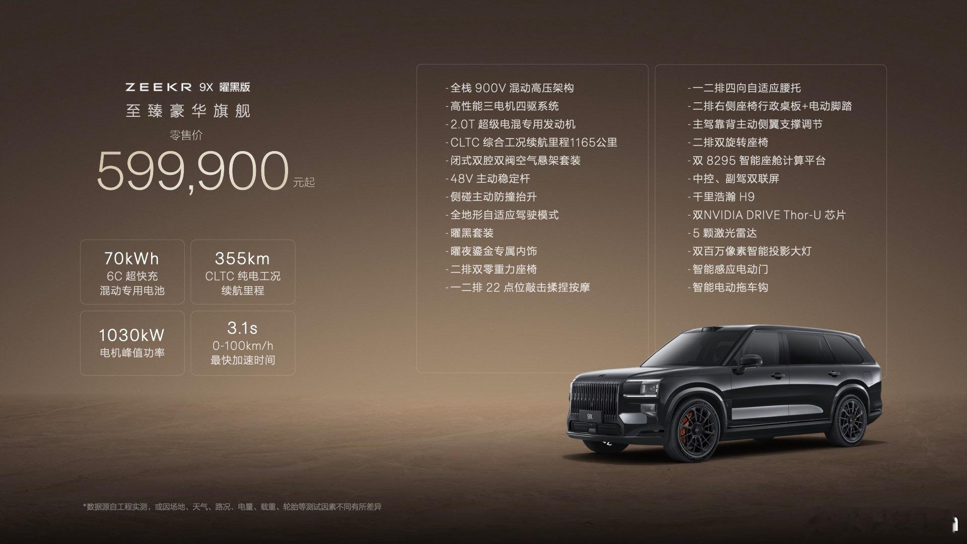 极氪9X曜黑版，59.99万元，一步到位的超级大满配！我觉得还是卖便宜了，大哥们