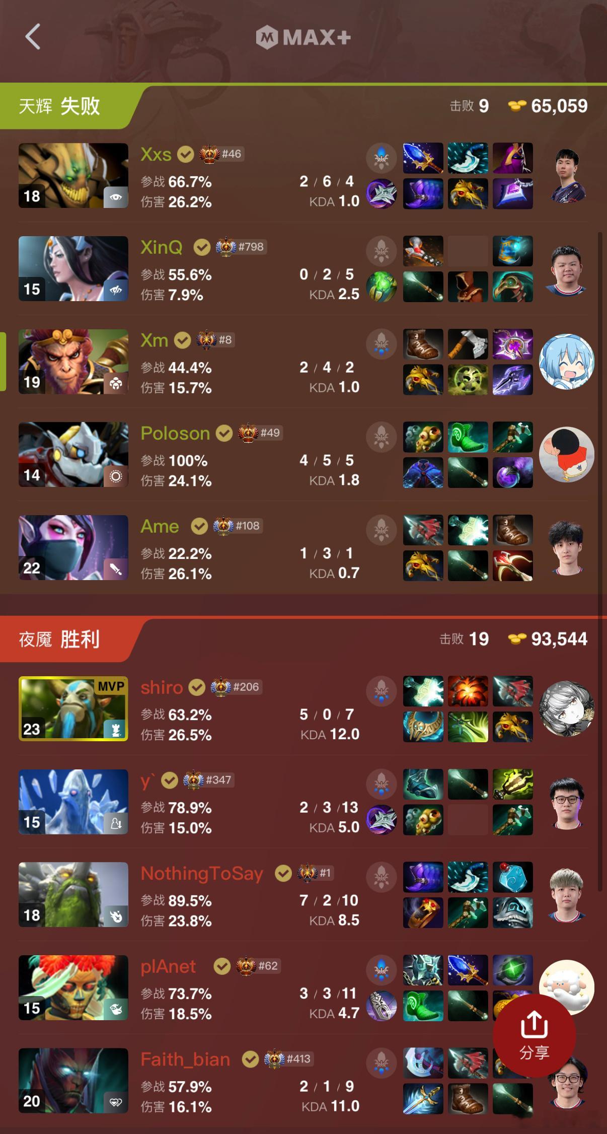 2比2了！战车和XG要打决胜局了！英雄亚冠aclaclxdota2总决赛​​​