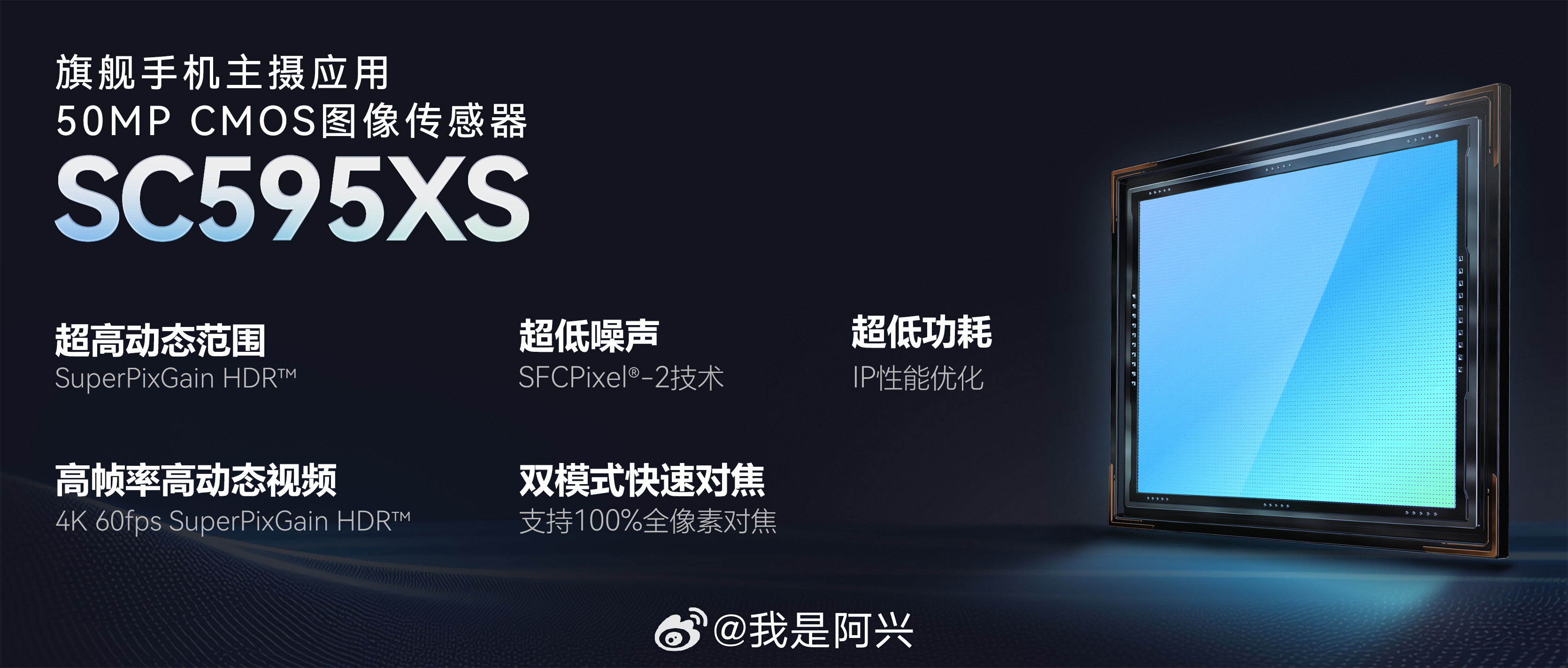 斯特威还有前面发布的1/1.28，5000W像素，1.22um，22nm制程工艺