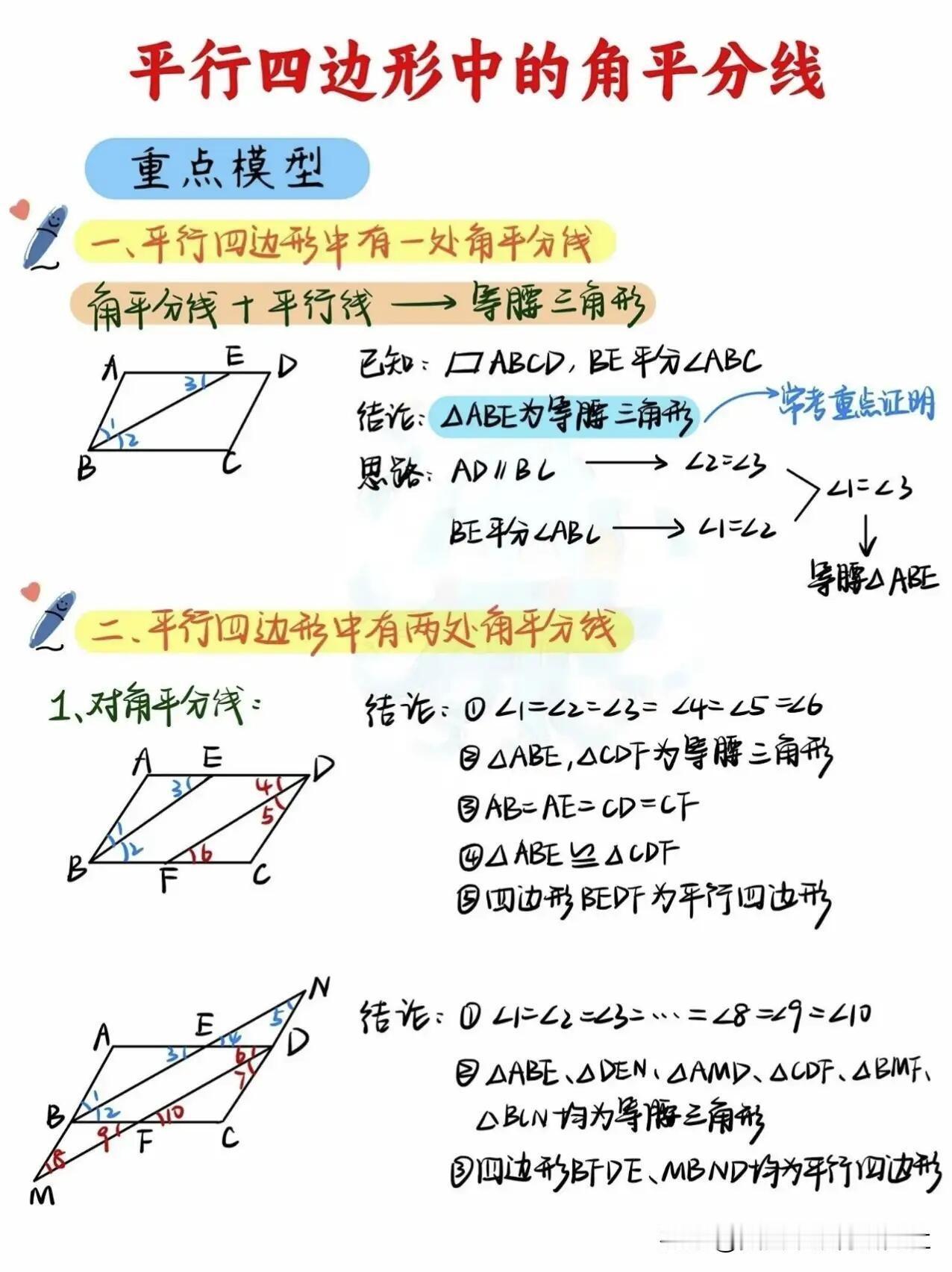 【中考数学：平行四边形中角平分线的重点模型】吃透中考数学平行四边形角平分线的重