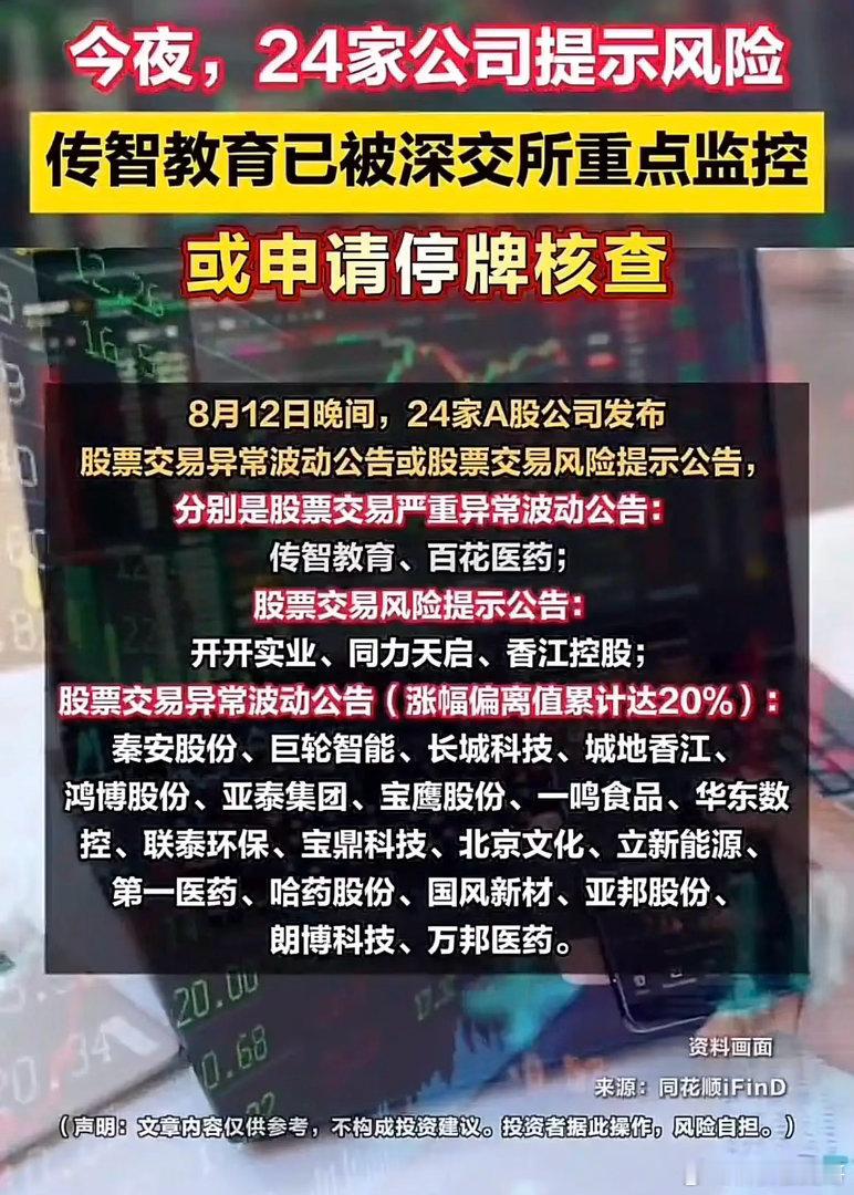 深夜重磅！24家个股集中发风险公告，短线炒作要踩刹车？晚间多家上市公司集中披露异