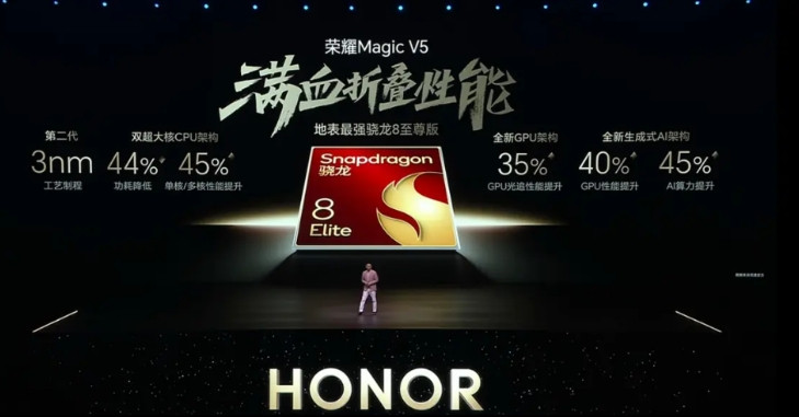 遥遥领先已经过时了，荣耀再次带来四个字：地表最强！在荣耀MagicV5的发布