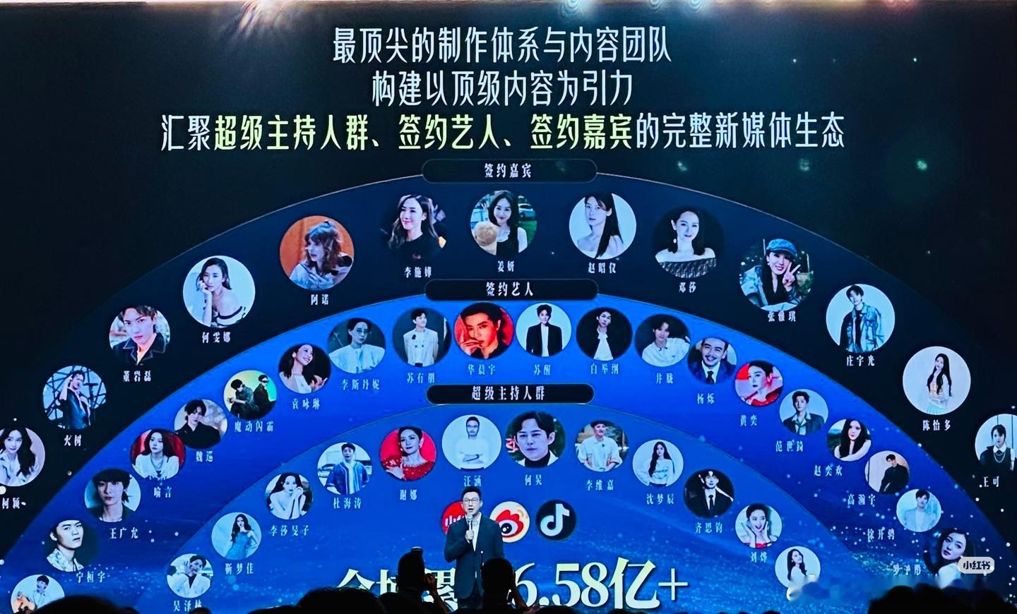 芒果签约好多艺人啊！华晨宇、苏醒、苏有朋、白举纲、李斯丹妮、井胧、杨烁、袁咏琳、