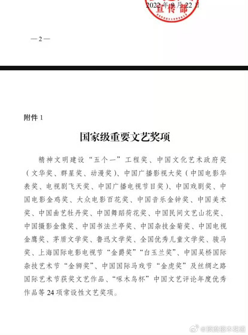 白玉兰含金量热门有人为了踩杨紫，不仅把白玉兰踩成地方奖，还把历届实至名归的得奖者