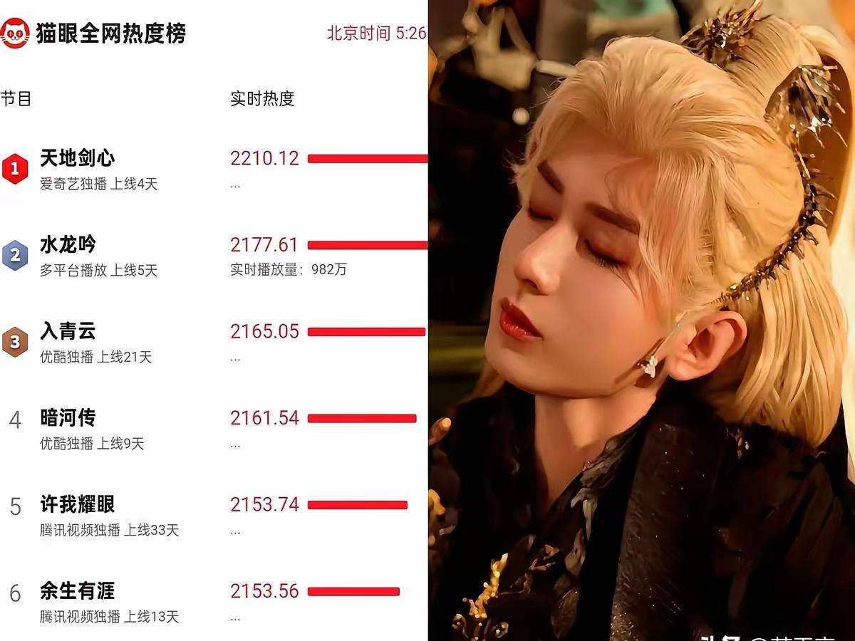 “成毅这回怕是要把‘预警’两个字撕了。”​《赴山海》被骂上热搜那阵子，他连机场都