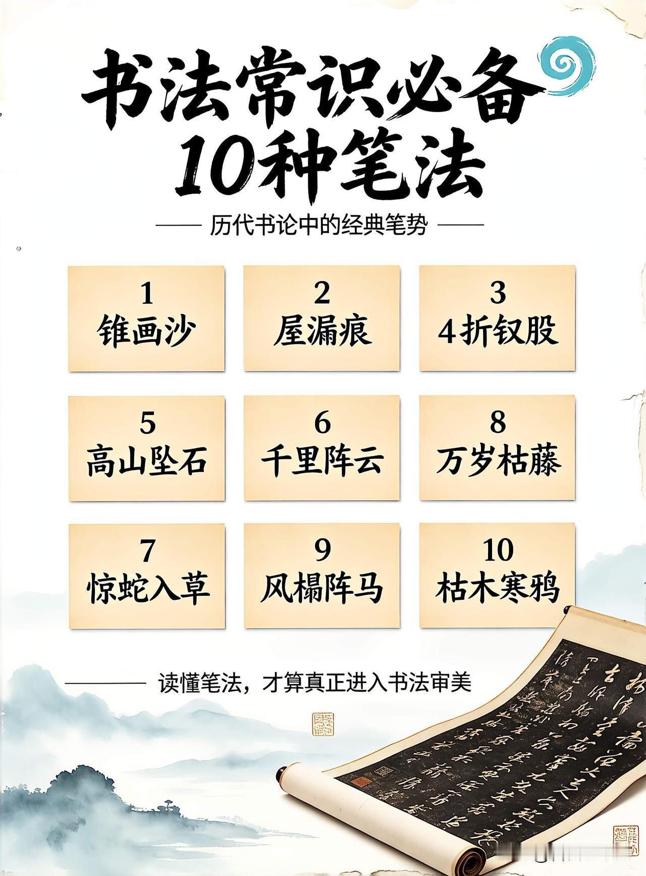 书法里的十大经典笔法比喻，藏着古人高深的审美智慧。折钗股圆劲柔韧，屋漏痕自然沉