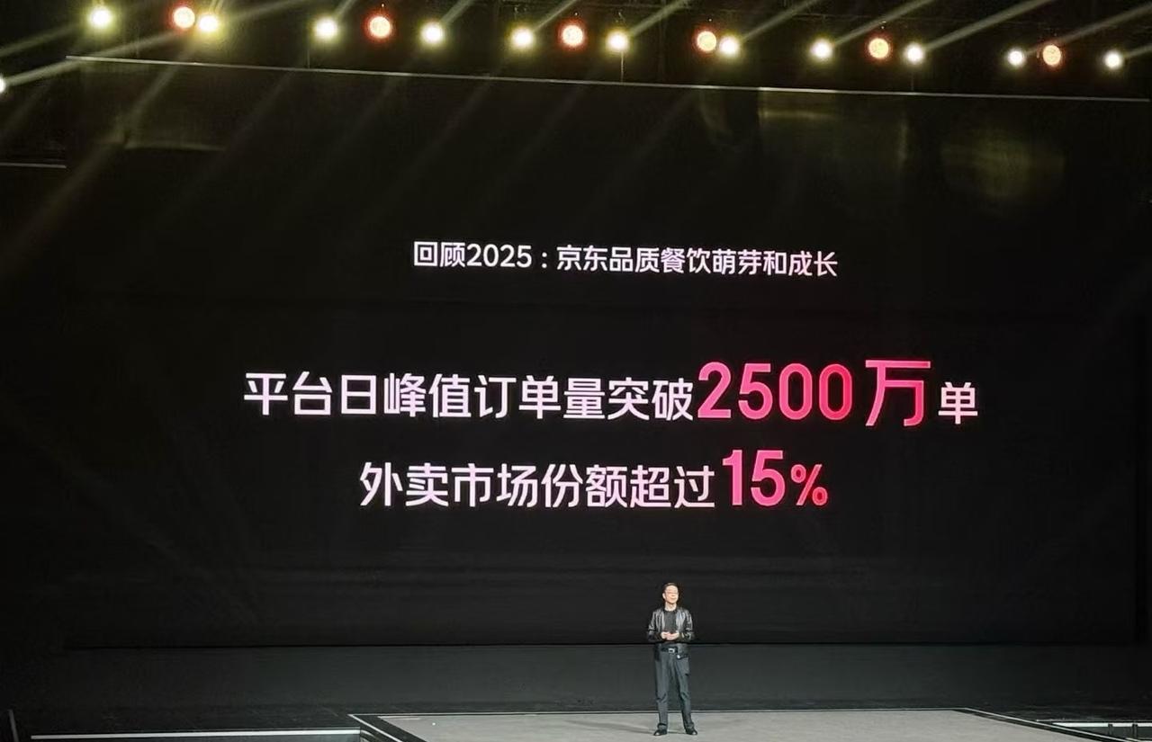 笑死，外卖三兄弟市场份额加起来居然超100%！美团说自己60%以上，阿里说跟美团