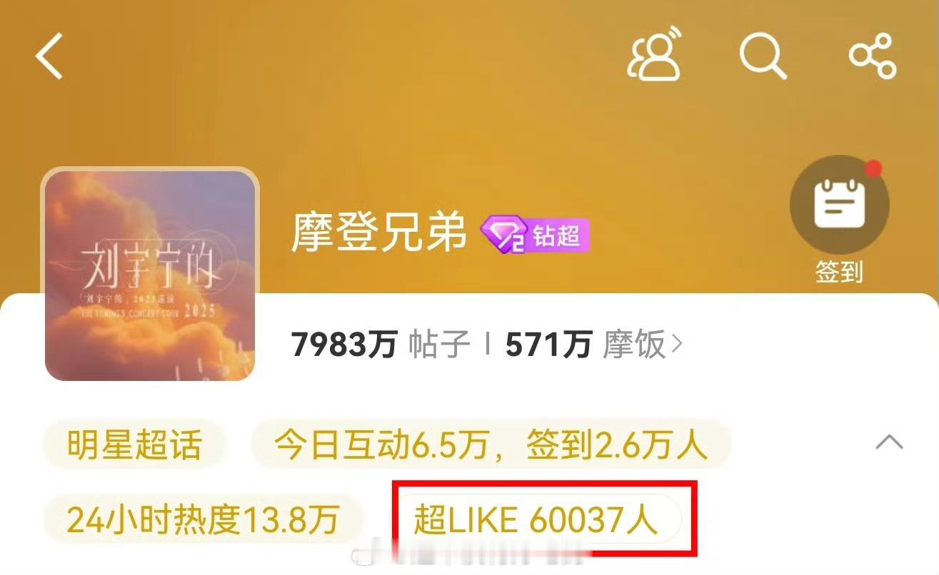刘宇宁超like破60000了🔥​​​