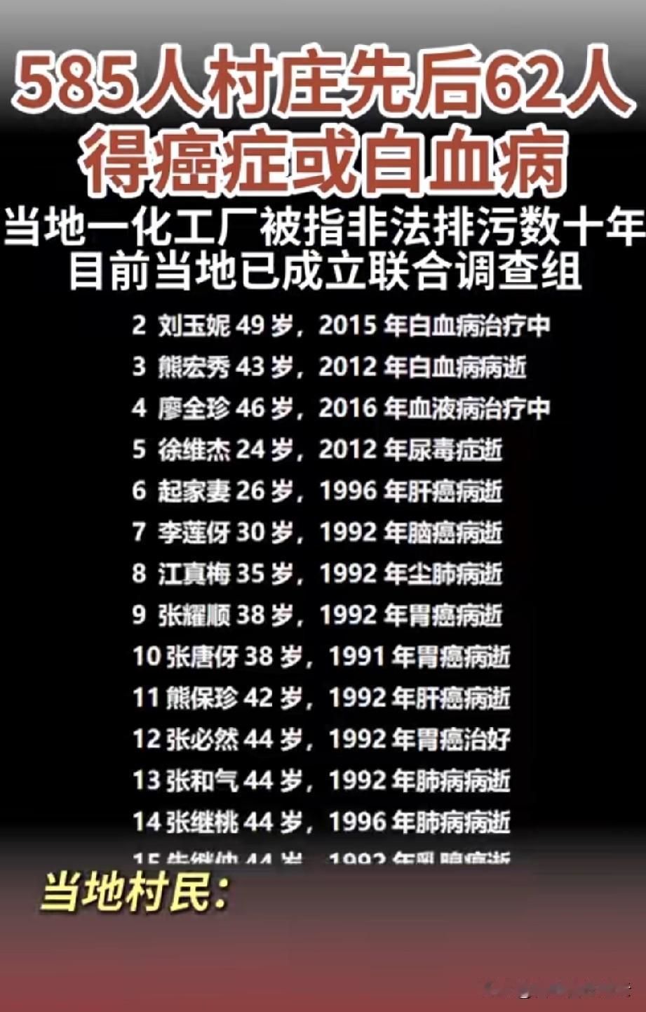 武汉癌症村这件事看的人心里堵的慌。一个585人的村子，就有62人患癌，其中19人