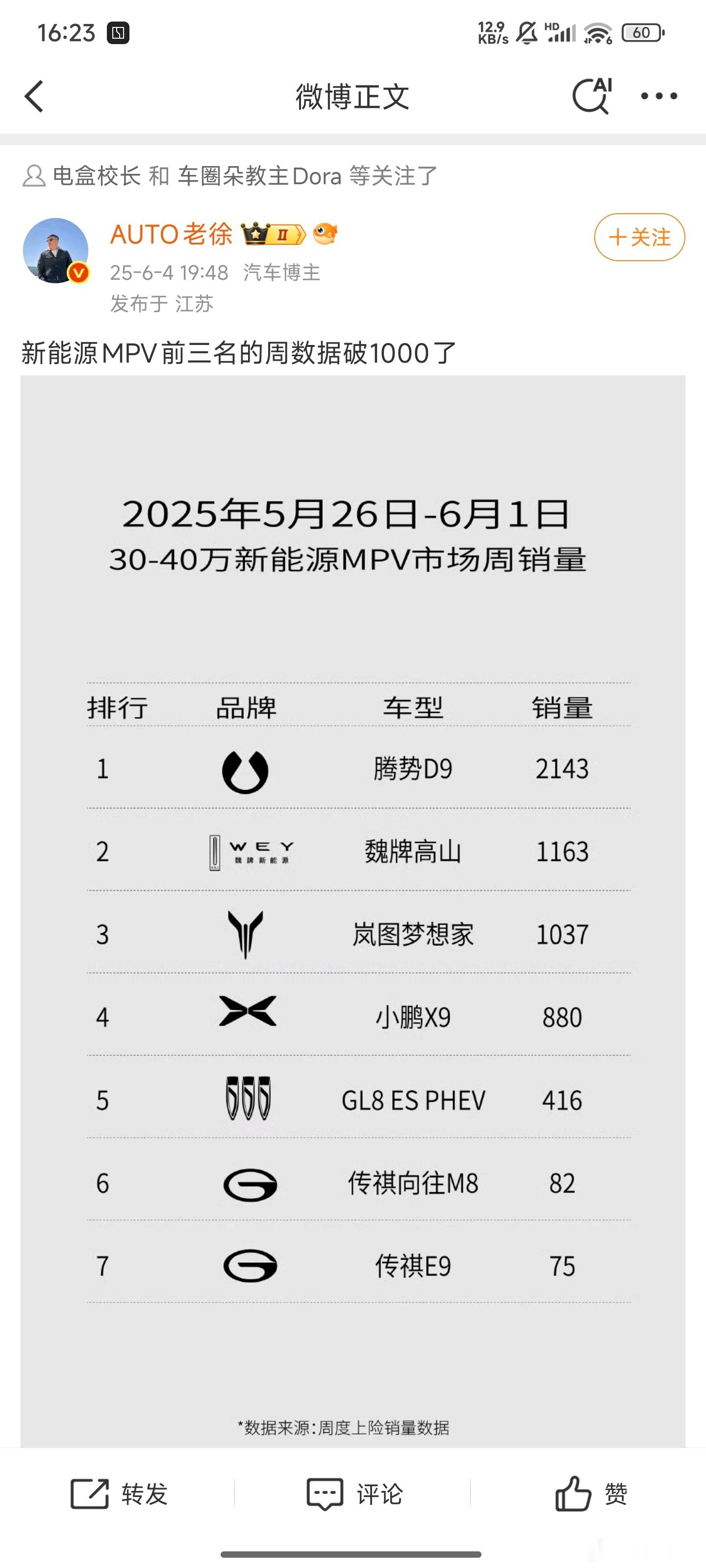 极氪009和理想MEGA：好家伙，还能这么玩呢，只要定语加的多，人人都能当第一[