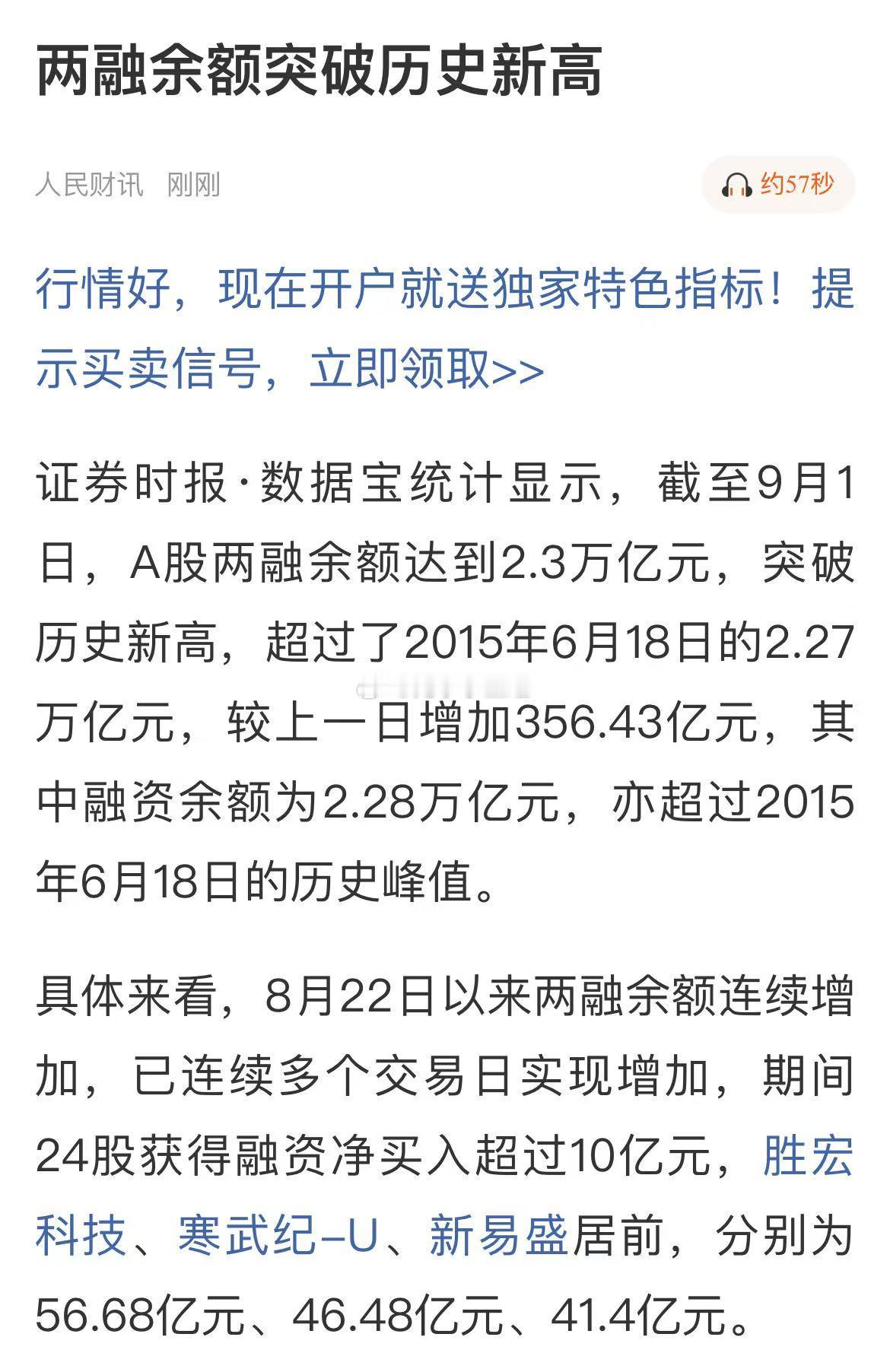 A股又一个信号！​​​