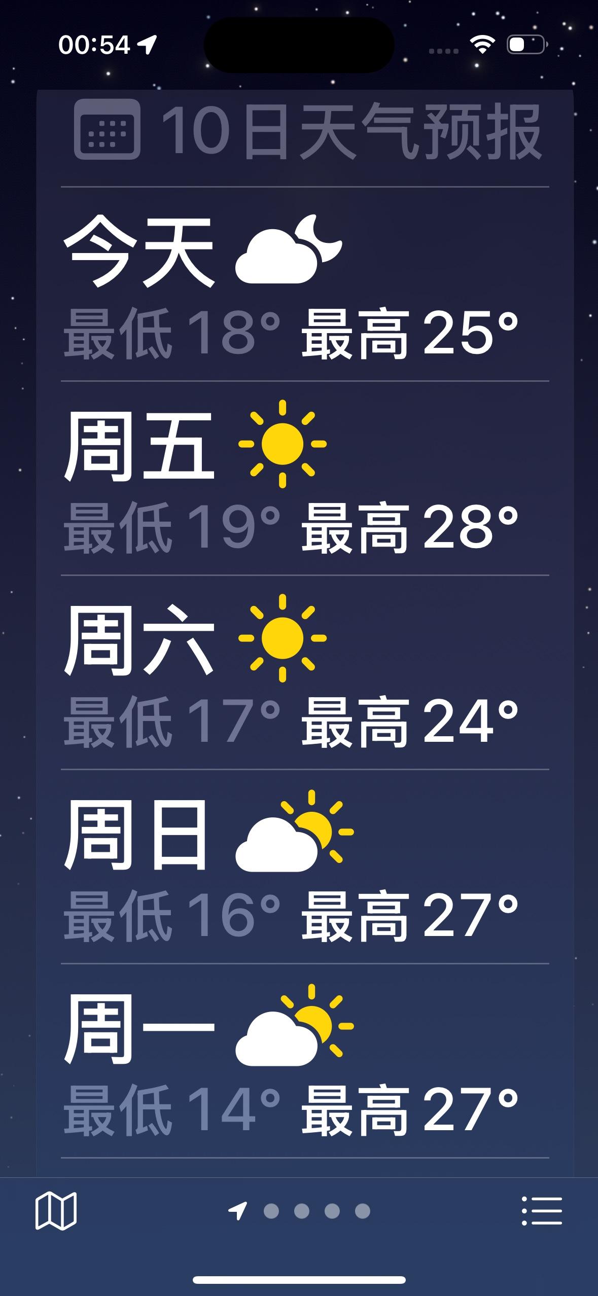 把它家的！乌鲁木齐特别凉爽的日子终于来到身边了！最近十天乌