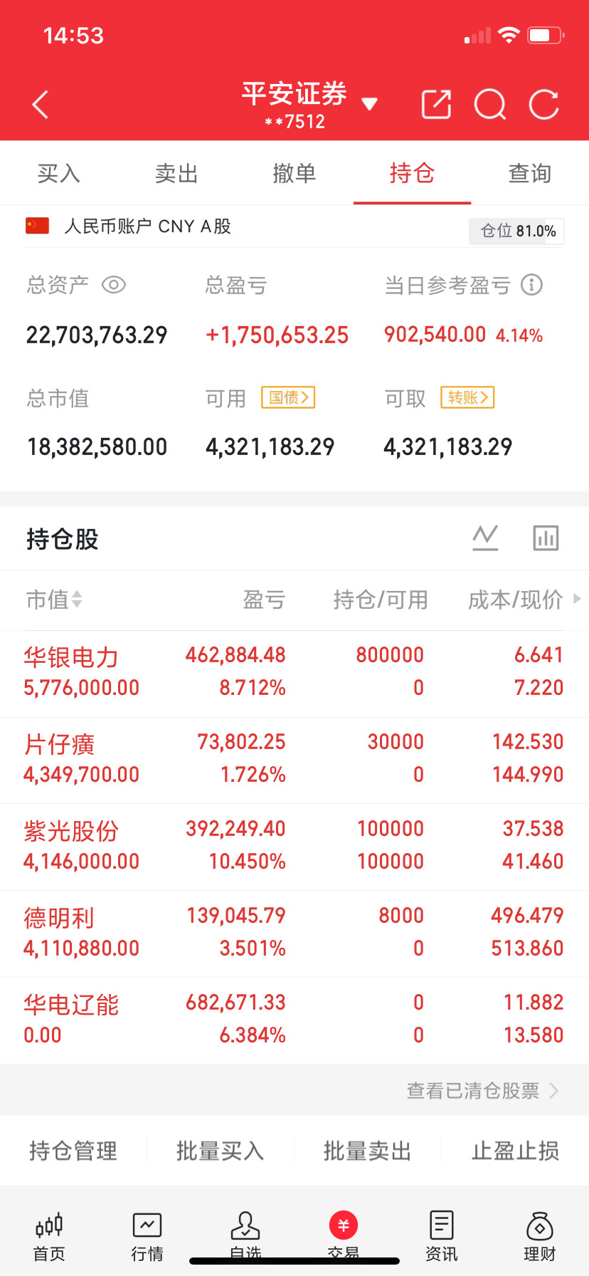 明天热点一、国产算力联特科技、拓维信息、恒为科技、中科曙光、海光信息、紫光股份、