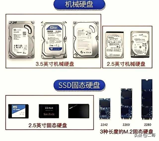 你知道吗？你电脑里那块机械硬盘，技术已经停滞20年了。不是做不到更好，是全