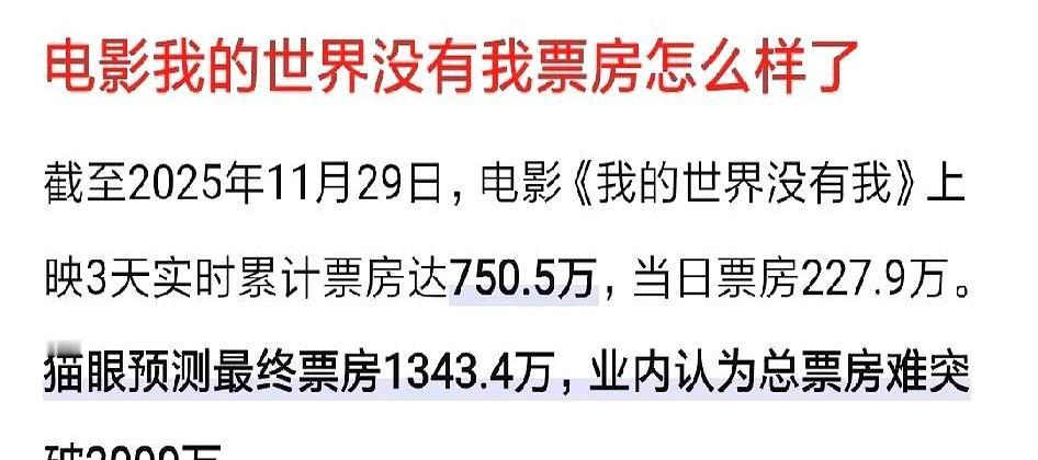 750万田海蓉相关作品票房仅750万，舞台宣传哭被质疑博眼球，最终票房惨淡反