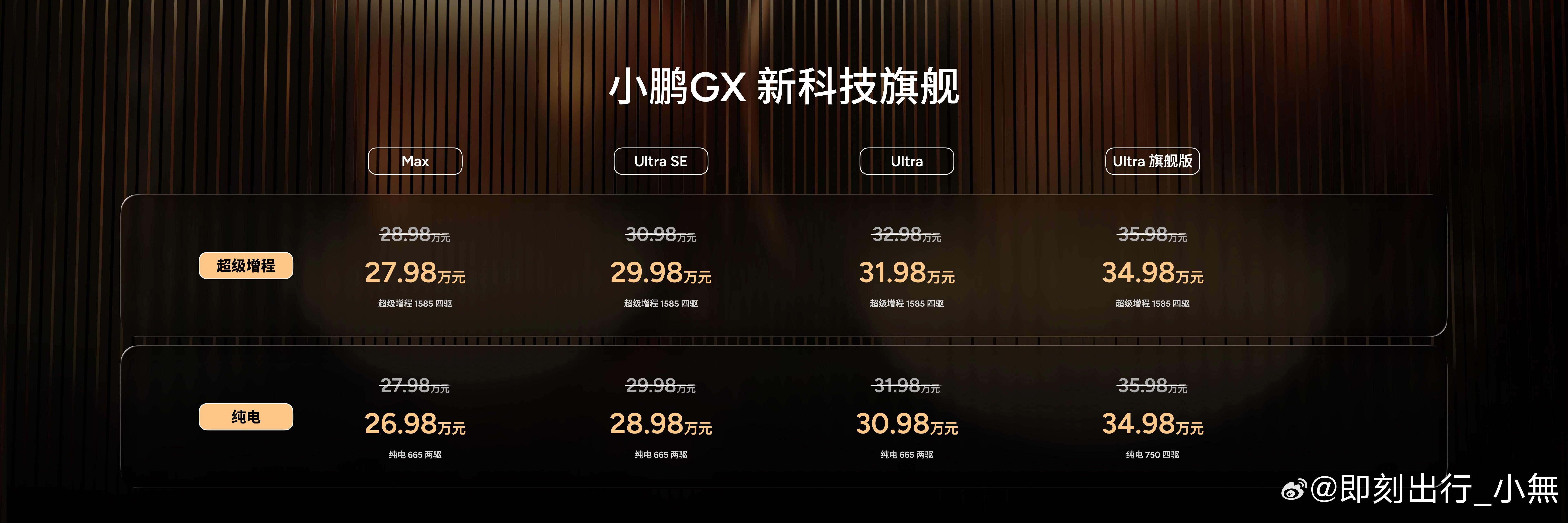 新科技旗舰小鹏GX上市26.98万元起小鹏GX发布会520晚上，号称大六座SU