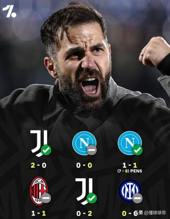世界级名帅，法布雷加斯已经成为足坛最强少帅!在今天凌晨进行的意大利杯半决赛首