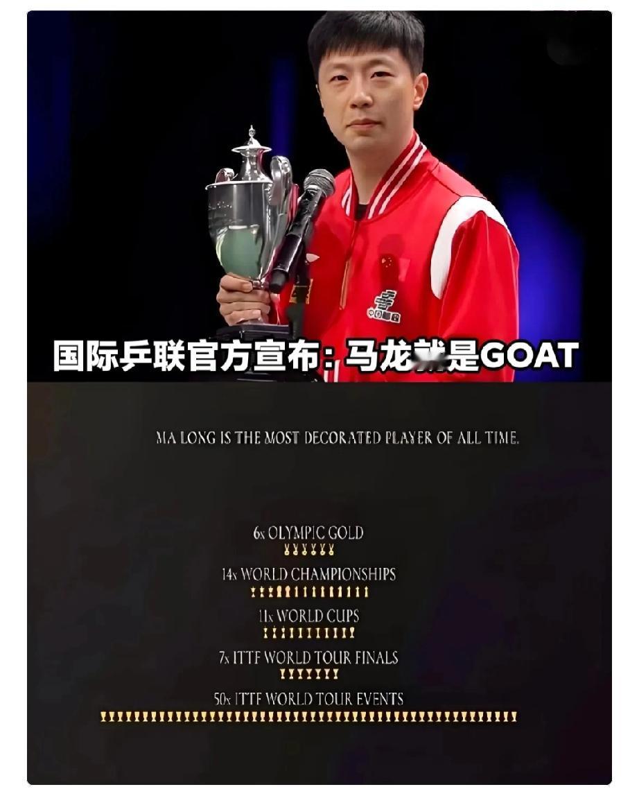昨晚ITTF国际乒联扔了个重磅炸弹，不是发布世乒赛赛场禁塑令，也不是回应王楚