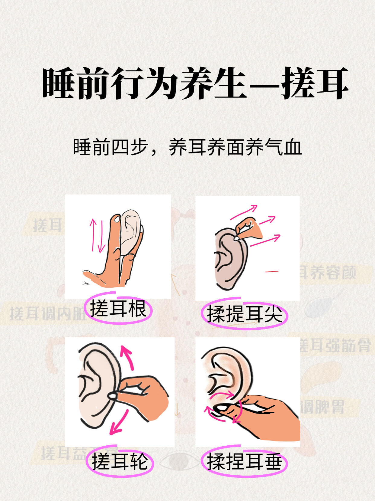 睡前养生计划---搓耳✅搓耳根✅揉按耳尖✅搓耳轮✅揉捏耳垂每种50次！💖