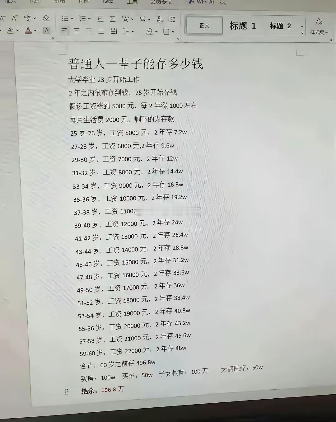 普通人的上限其实很高。​​​