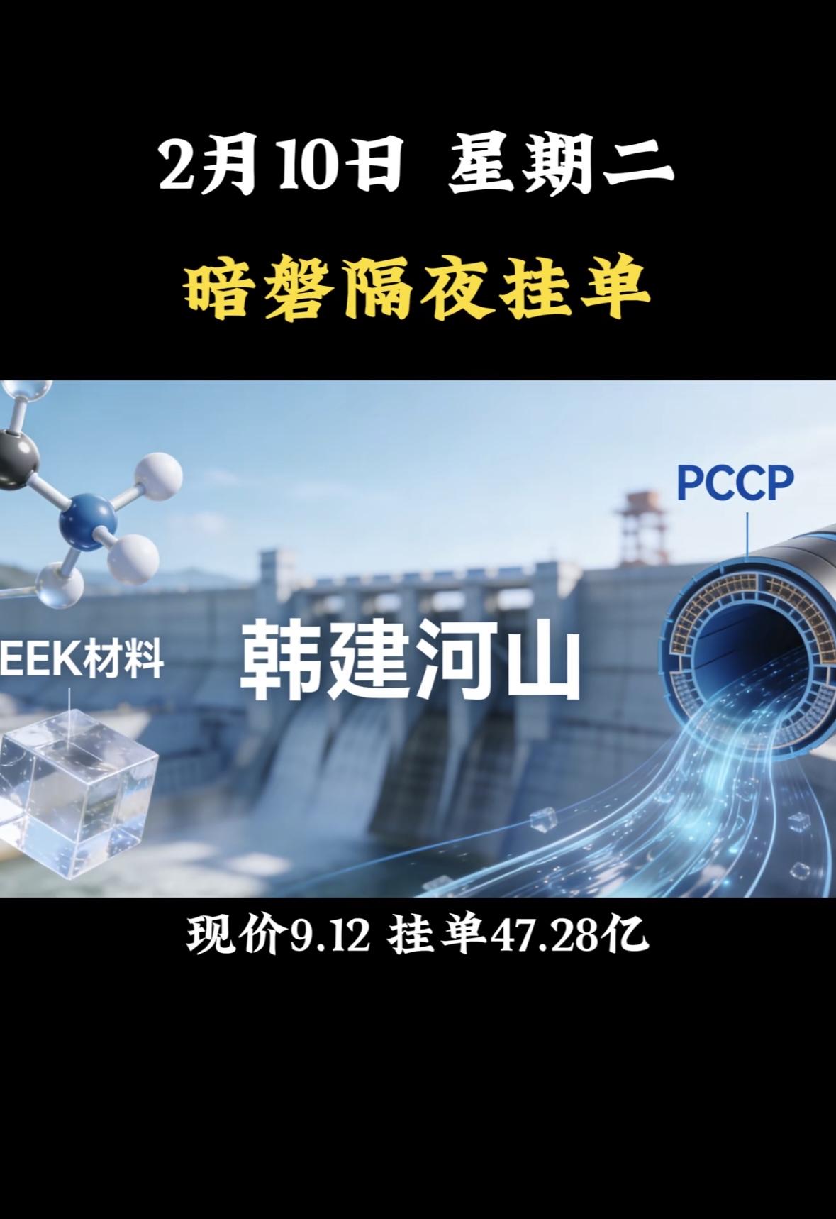 2月10日，湖南白银暗盘隔夜挂单，现价14.12，挂单72.15亿