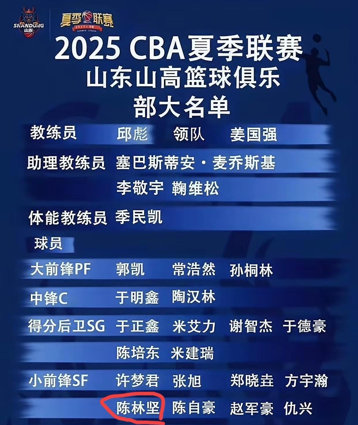 CBA最后一站夏季联赛高诗岩仍缺席陈林坚报名本周末的12-15日，