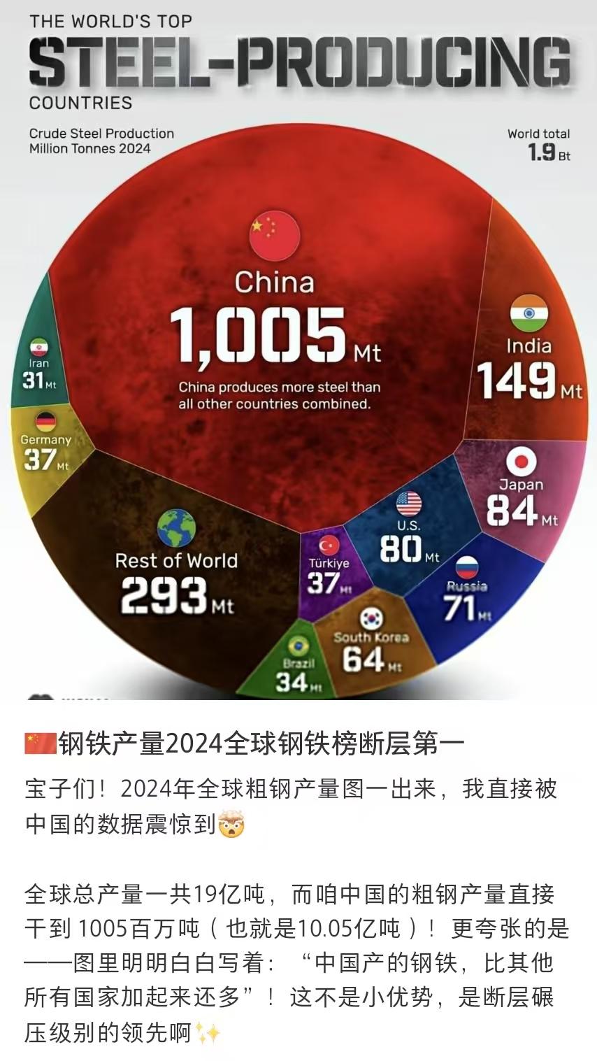 别再玩梗了，这才是真实的印度先别急着划走！还在对着印度火车挂人的视频傻乐吗？听