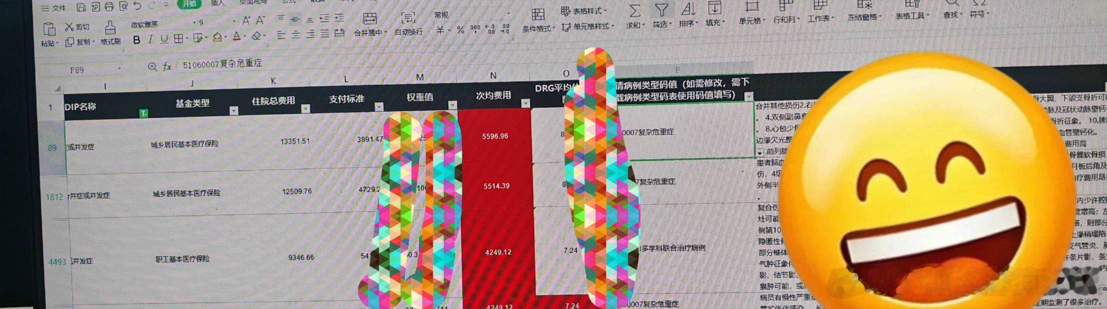 都来看我狡辩。这两天正在处理一季度的DRG付费特例，什么意思呢？就是我治疗的病人