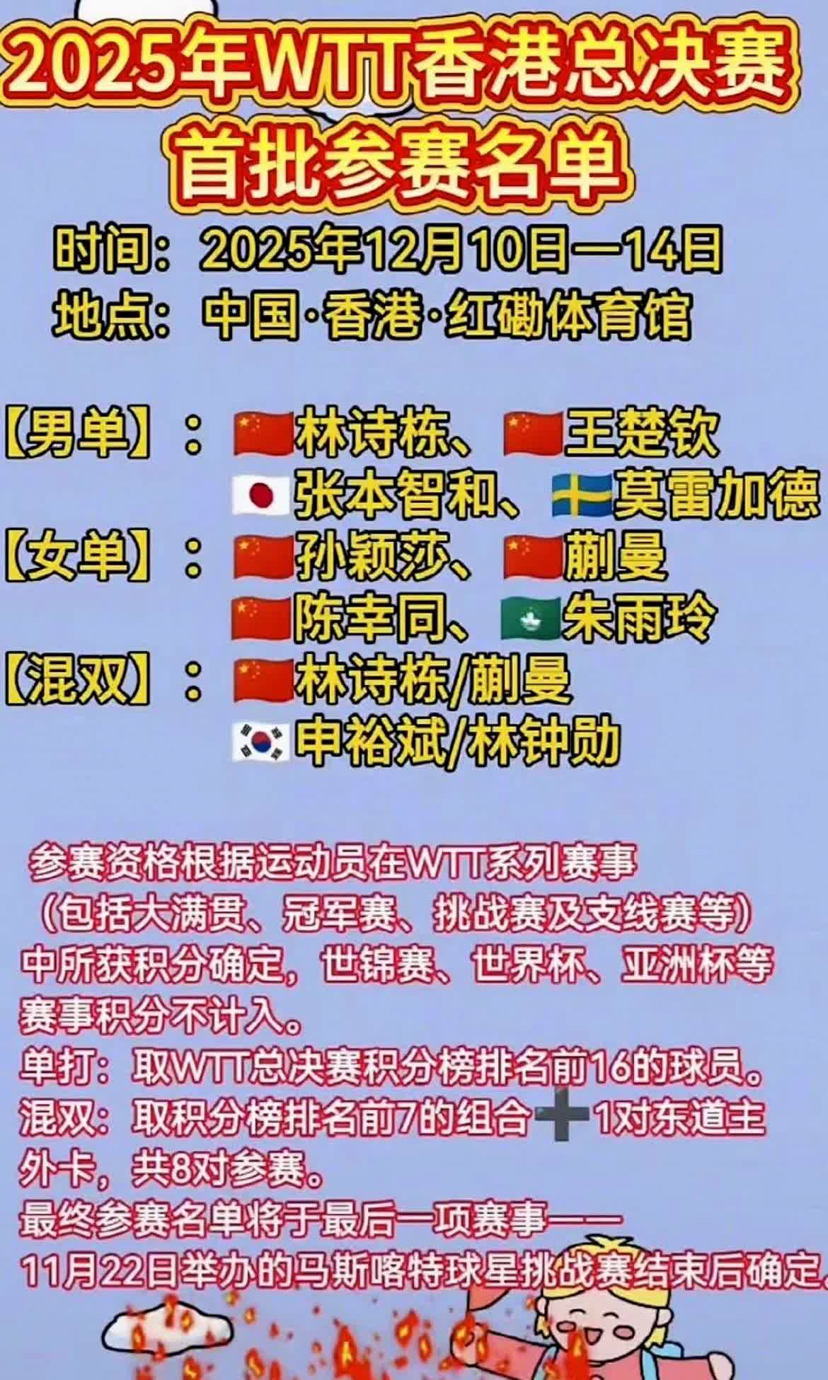 看到名单第一眼，我人傻了。王曼昱呢？王艺迪也不在。甚至连莎头组合都没上。