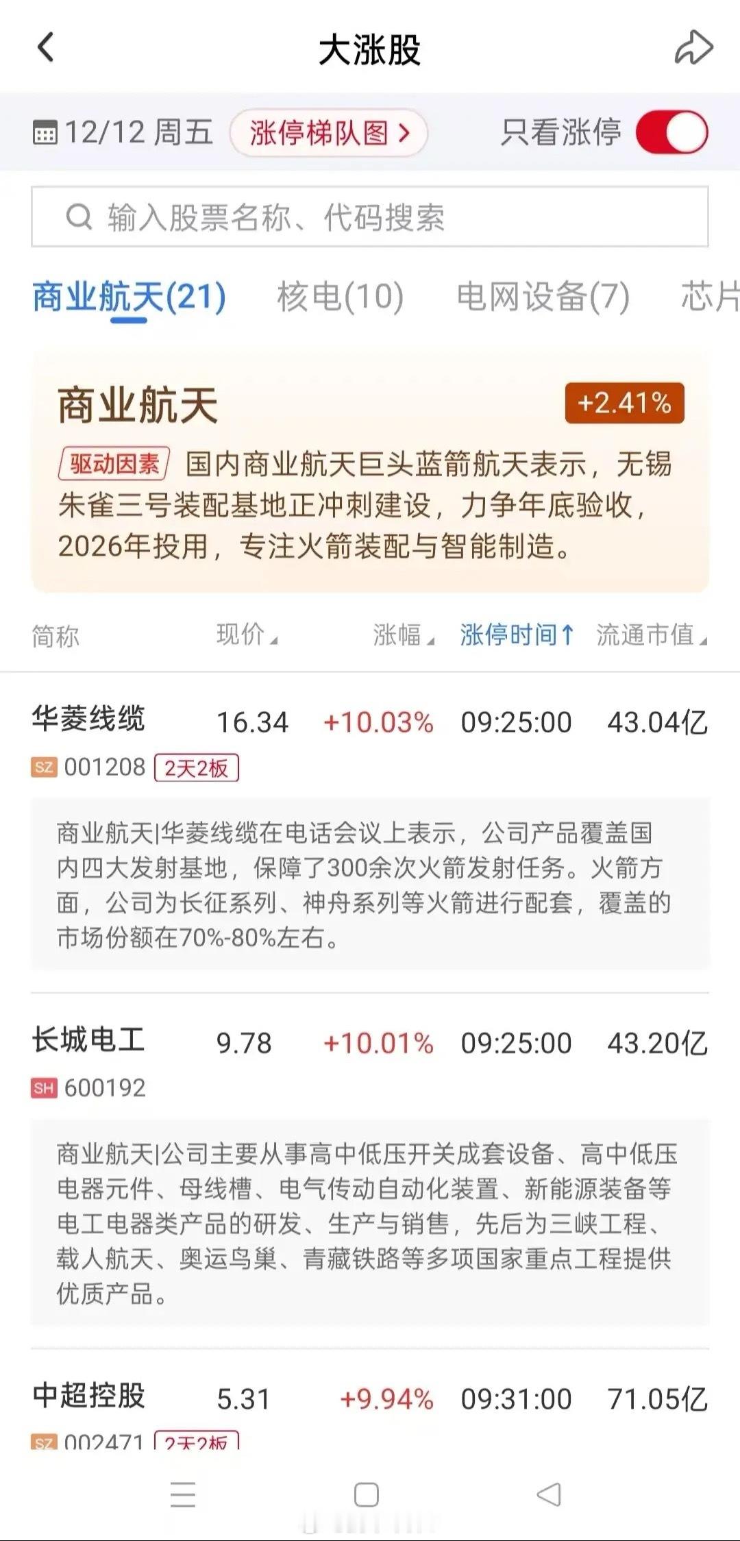 如何预判主流短线资金当天的主攻方向？比较简单的办法，就是通过集合竞价。9:25时