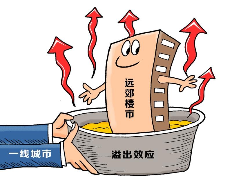 房地产市场这阵子的反差，真是让人看不懂。一边是热门城市核心地段的新房，开盘