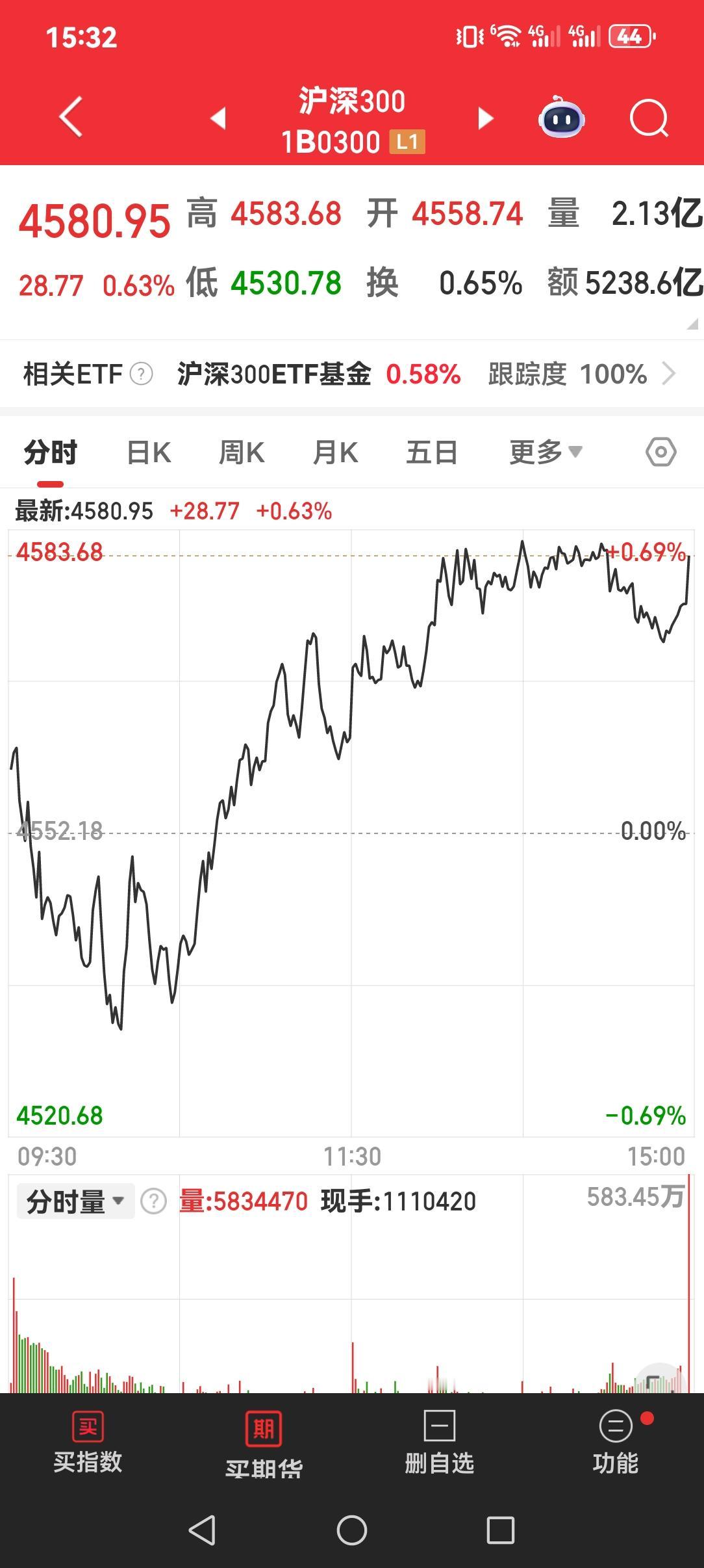 对于量化交易，做好两点就够了。其一，所有的投资者的网速都应该一致，如果人工智能