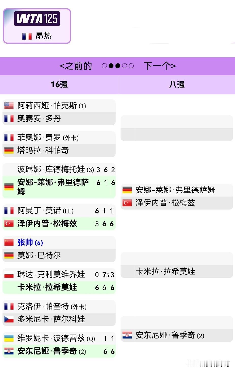 张帅再战WTA125法国昂热站比赛，即时世界排名上升至85作为六号种子的张帅