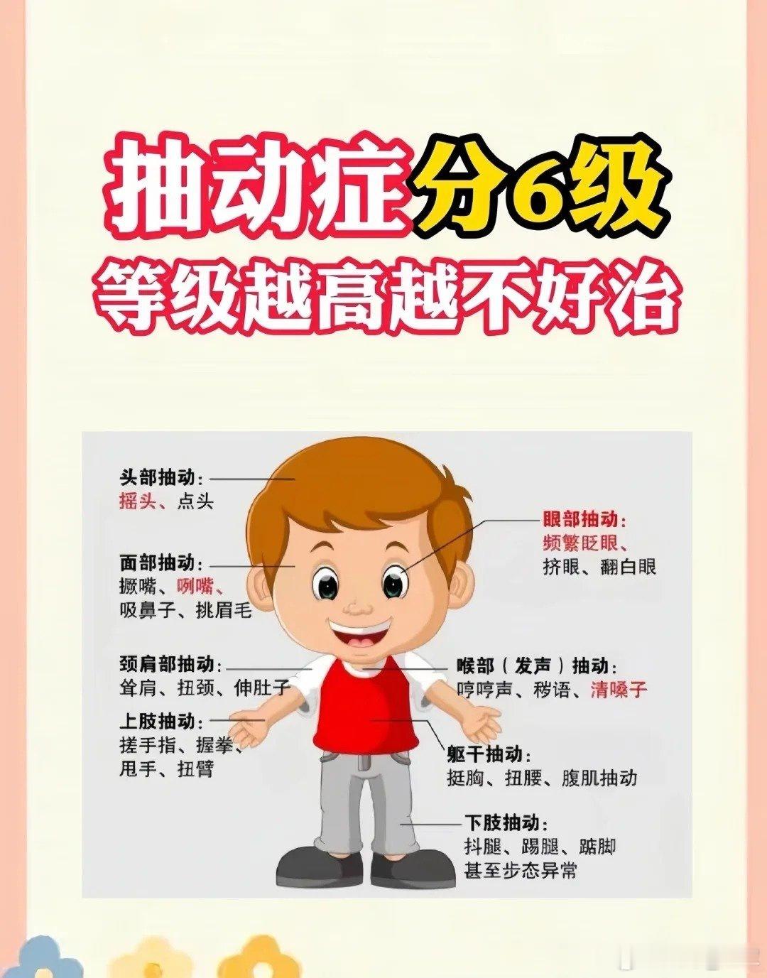 ‌遇到“抽动症”的孩子，都是给家长叮嘱以下非常重要的5点：1、丢掉提‬醒：不‭要