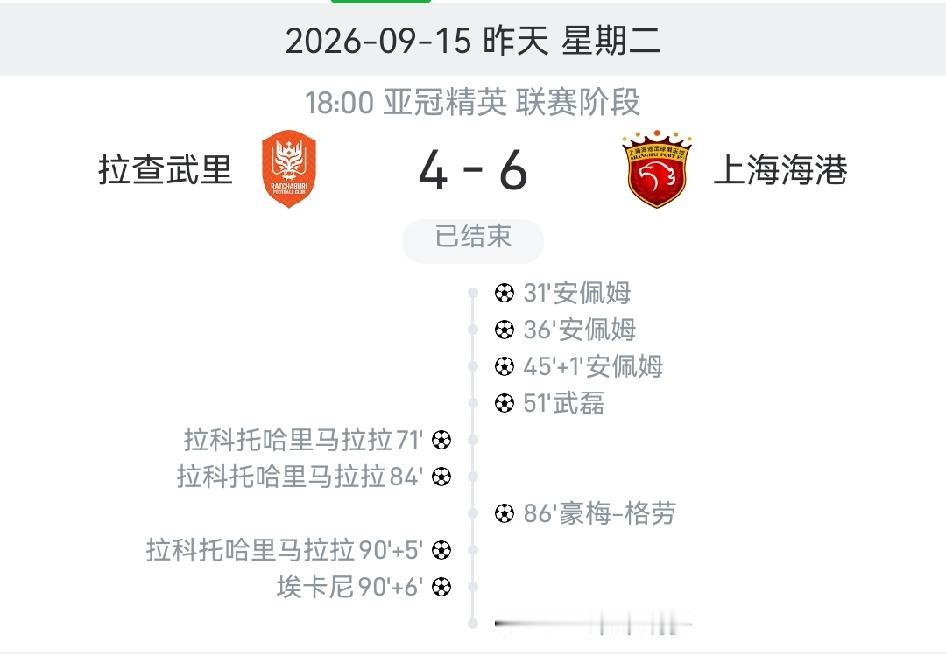 这位大哥的彩票猜了8个比分，结果还是没有猜到上港6-4战胜对手。不知道这个比分