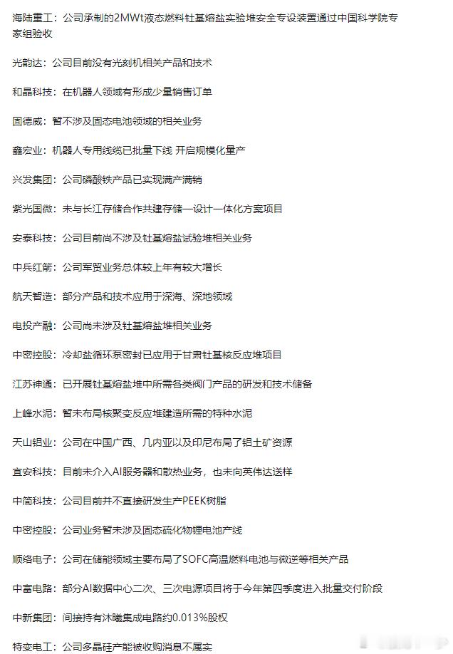 1105沪深两市互动精华​​​